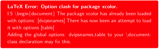 A typical LaTeX package option-clash error message.